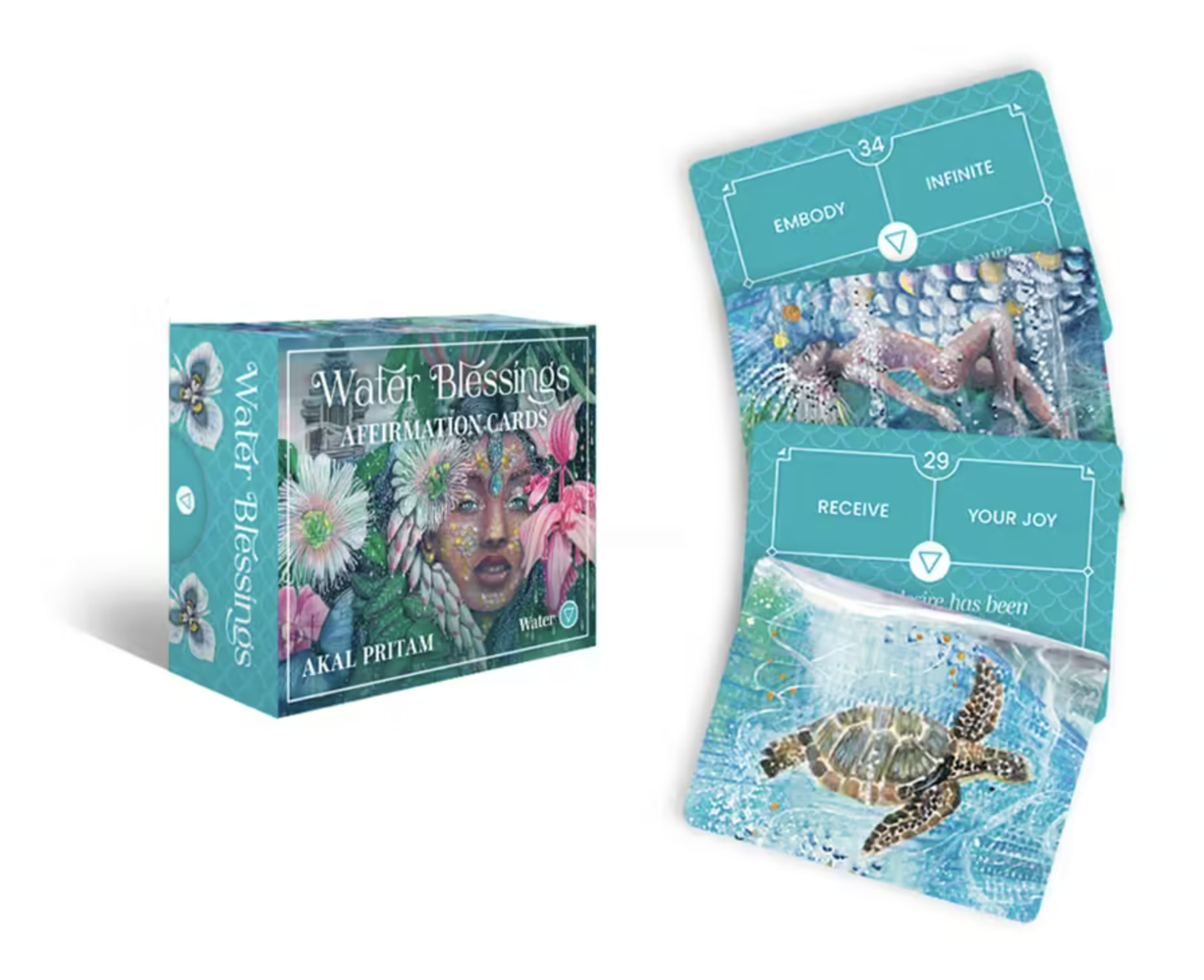 Water Blessings Affirmation Cards